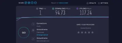 Internet-speed-Mojo-Resort-Canggu